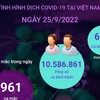 [Infographics] Ngày 25/9: Có 961 ca COVID-19 mới, 665 F0 khỏi bệnh