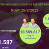[Infographics] Tình hình dịch bệnh COVID-19 tại Việt Nam ngày 28/9
