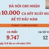[Infographics] Hà Nội ghi nhận gần 10.000 ca mắc sốt xuất huyết