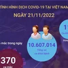 [Infographics] Cập nhật thông tin về tình hình COVID-19 tại Việt Nam