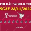 [Infographics] Lịch thi đấu tại World Cup 2022 ngày 23/11
