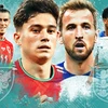 Link xem trực tiếp Xứ Wales-Anh tại bảng B World Cup 2022
