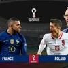 Link xem trực tiếp Pháp-Ba Lan tại vòng 1/8 World Cup 2022