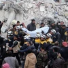 Hơn 37.000 người đã thiệt mạng sau động đất tại Thổ Nhĩ Kỳ và Syria