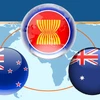 ASEAN, Australia và New Zealand hoàn tất đàm phán nâng cấp FTA