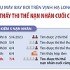 Vụ máy bay rơi trên vịnh Hạ Long: Tìm thấy thi thể nạn nhân cuối cùng