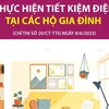 [Infographics] Thực hiện tiết kiệm điện tại các hộ gia đình