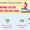 [Infographics] Những lợi ích tuyệt vời của Yoga mà bạn cần biết