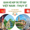 [Infographics] Quan hệ hợp tác tốt đẹp giữa Việt Nam và Thụy Sĩ