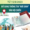 [Infographics] Từ ngày 15/8, bổ sung thông tin 'nơi sinh' vào hộ chiếu