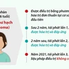 Lần đầu Việt Nam kết hợp 2 kỹ thuật chuyên sâu điều trị ung thư hạch