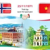 Quan hệ Việt Nam-Na Uy phát triển tốt đẹp