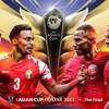 Hành trình tiến đến chung kết Asian Cup 2023 của Jordan và Qatar