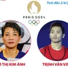 Những vận động viên Việt Nam đã giành vé tham dự Olympic 2024
