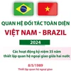 35 năm Ngày thiết lập quan hệ ngoại giao giữa Việt Nam và Brazil