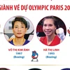 11 gương mặt thể thao Việt Nam giành vé dự Olympic Paris 2024