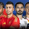 Chung kết sớm Tây Ban Nha-Đức hứa hẹn sẽ rất kịch tính. (Nguồn: Sky Sports)