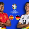 Tây Ban Nha quyết đấu Đức ở tứ kết EURO 2024. (Nguồn: UEFA)