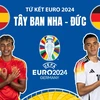 Thống kê trước trận 'chung kết sớm' Tây Ban Nha-Đức ở EURO 2024