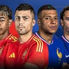 Tây Ban Nha-Pháp tranh vé chung kết EURO 2024. (Nguồn: skysports)