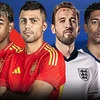 Chung kết EURO 2024 Tây Ban Nha-Anh diễn ra vào lúc 2 giờ sáng 15/7. (Nguồn: Sky Sports)