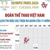 Olympic Paris 2024: Lịch thi đấu của Đoàn thể thao Việt Nam