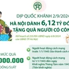 Dịp Quốc khánh 2/9, Hà Nội dành 6,12 tỷ đồng tặng quà người có công