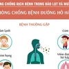 Phòng chống bệnh đường hô hấp sau bão lũ