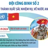 Đội Công binh số 2 hoàn thành xuất sắc nhiệm vụ, về nước an toàn