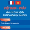 Việt Nam-Pháp nâng cấp quan hệ lên Đối tác chiến lược toàn diện