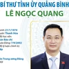 Ủy viên Trung ương Đảng, Bí thư Tỉnh ủy Quảng Bình Lê Ngọc Quang