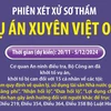 Xét xử sơ thẩm vụ án xảy ra tại Công ty Xuyên Việt Oil