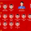 Chốt danh sách 26 cầu thủ Việt Nam tham dự AFF Cup 2024