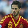 5 cầu thủ hứa hẹn làm nên thời kỳ hoàng kim mới của Tây Ban Nha 
