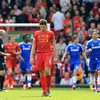 Lịch trực tiếp bóng đá cuối tuần: Đại chiến Liverpool-Chelsea