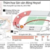 [Infographics] Nhìn lại thảm họa kinh hoàng ở sân vận động Heysel 