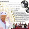 [Infographics] Những dấu mốc quan trọng của Nữ hoàng Elizabeth II