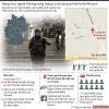 [Infographics] Diễn biến mới về vụ xả súng kinh hoàng ở Munich