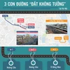 [Infographics] Kỷ lục của đoạn đường “đắt không tưởng” ở Hà Nội