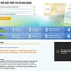 Giao diện trang web chính thức để người dân đăng ký sử dụng Dịch vụ Công trực tuyến để làm thủ tục đổi giấy phép lái xe. (Nguồn: Vietnam+)