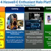 Vi xử lý Intel Haswell 8 lõi có giá bán khoảng 1.000 USD