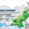 Pakistan-Trung Quốc thành lập Hội đồng hành lang kinh tế chung