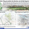 [Infographics] Kinh tế Hà Nội tăng trưởng khá trong năm 2016