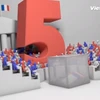 [Videographics] Trung tâm quyền lực của nền cộng hòa Pháp