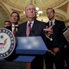 Lãnh đạo đa số Thượng viện Mỹ Mitch McConnell (giữa) phát biểu với báo giới tại Washington ngày 3/10. (Nguồn: AFP/TTXVN)