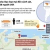 [Infographics] Venezuela: Bạo loạn tại đồn cảnh sát, 68 người chết