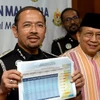 Cục nhập cư Malaysia đã bắt giữ hơn 1.200 người nhập cư bất hợp pháp. (Nguồn: nst.com.my)