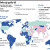 [Infographics] Những quốc gia nào đã rời khỏi Tòa án hình sự quốc tế?