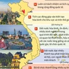 [Infographics] Thượng đỉnh Mỹ-Triều: Việt Nam là điểm đến hòa bình