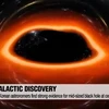 Hình ảnh hố đen khối lượng trung bình. (Nguồn: arirang.com)